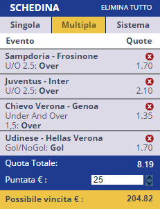 scommesse pronte Serie a 2016-02-28