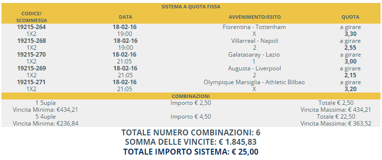 sistema scommesse