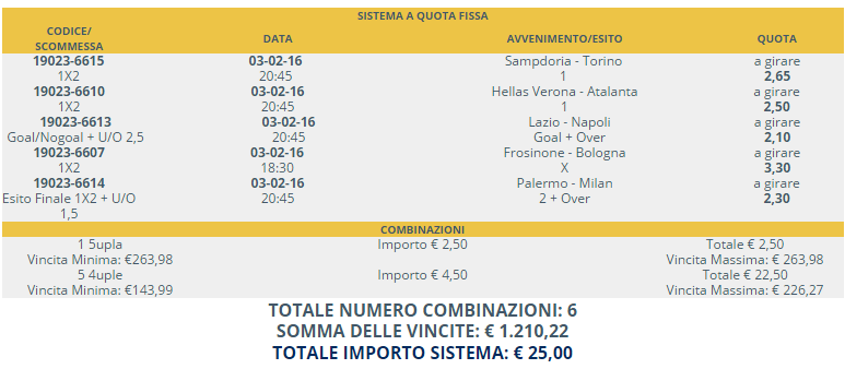 sistema scommesse