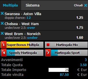 scommesse pronte Premier League 2016-03-19