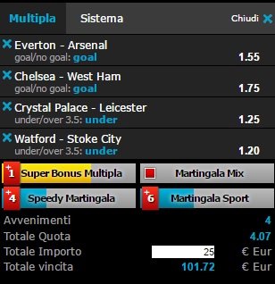 scommesse pronte Premier League 2016-03-19