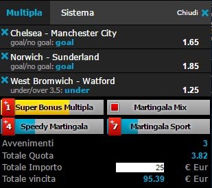 scommesse pronte Premier League 2016-04-16