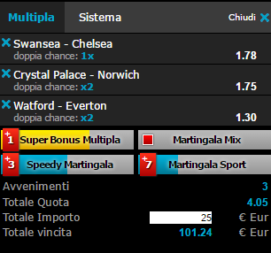 scommesse pronte Premier League 2016-04-09