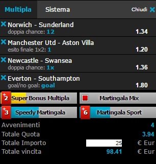 scommesse pronte Premier League 2016-04-16