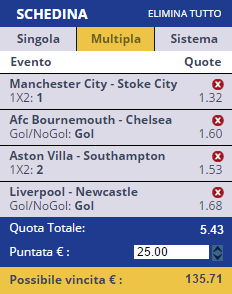 scommesse pronte Premier League 2016-04-23