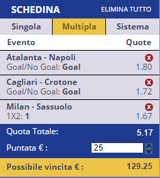 scommesse pronte Serie a 2016-10-02