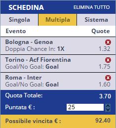 scommesse pronte Serie a 2016-10-02