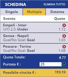 scommesse pronte Serie a 2016-09-21