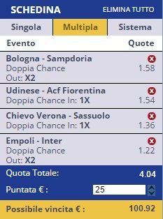 scommesse pronte Serie a 2016-09-21