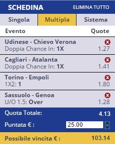 scommesse pronte Serie a 2016-09-18