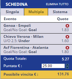 scommesse pronte Serie a 2016-10-16