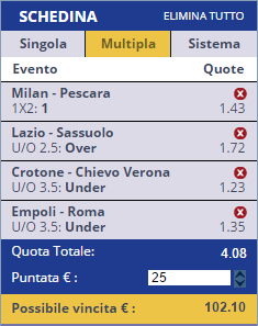 scommesse pronte Serie a 2016-10-30