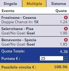 scommesse pronte Serie b 2016-10-29