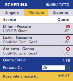 scommesse pronte Serie a 2016-10-30