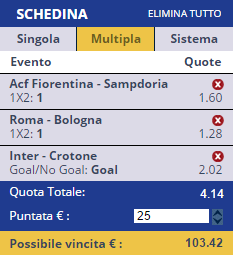 scommesse pronte Serie a 2016-11-06