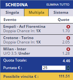 scommesse pronte Serie a 2016-11-20