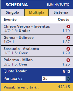 scommesse pronte Serie a 2016-11-06