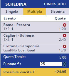 scommesse pronte Serie a 2016-11-27