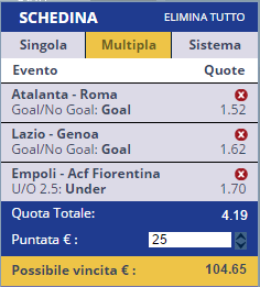 scommesse pronte Serie a 2016-11-20