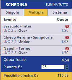 scommesse pronte Serie a 2016-12-18