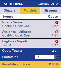 scommesse pronte Serie a 2016-12-11