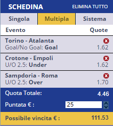 scommesse pronte Serie a 2017-01-29