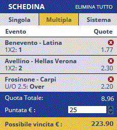 scommesse pronte Serie b 2017-02-11