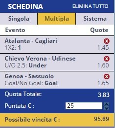 scommesse pronte Serie a 2017-02-05