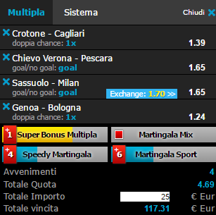 scommesse pronte Serie a 2017-02-26