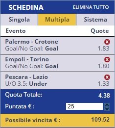 scommesse pronte Serie a 2017-02-05