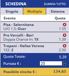 scommesse pronte Serie b 2017-04-01