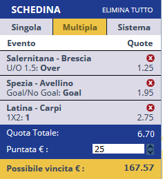 scommesse pronte Serie b 2017-03-11