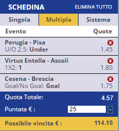 scommesse pronte Serie b 2017-04-04