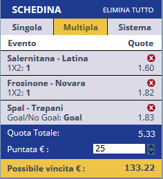 scommesse pronte Serie b 2017-04-17