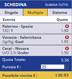 scommesse pronte Serie b 2017-08-26