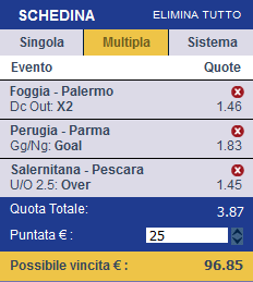 scommesse pronte Serie b 2017-09-16