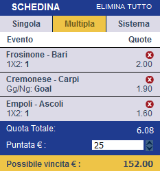 scommesse pronte Serie b 2017-09-16