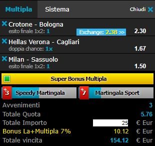 scommesse pronte Serie a 2018-04-08