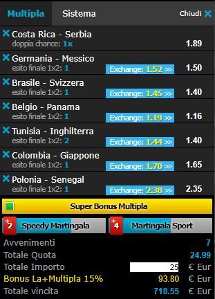 scommesse pronte Europei 2018-06-17