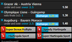 Scommesse vincenti 15-02-19