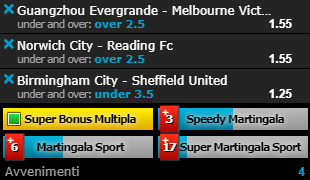 Scommesse vincenti 10-04-19