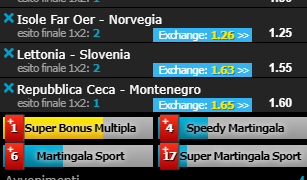 Scommesse vincenti 10-06-19