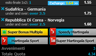 Scommesse vincenti 17-06-19