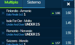 Scommesse vincenti 15-10-19