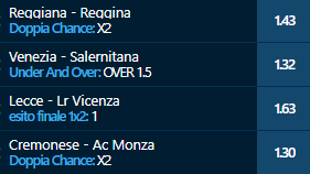 scommesse pronte Serie b 2020-12-27