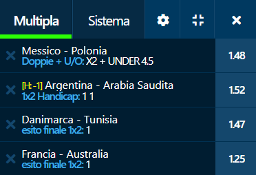 scommesse pronte Europei 2022-11-22