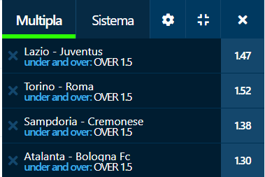 scommesse pronte Serie a 2023-04-07