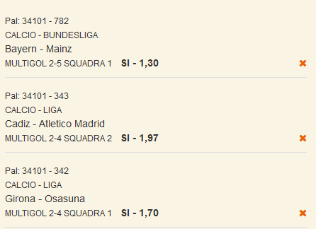 scommesse pronte di oggi 2024-03-09