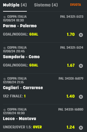 scommesse pronte di oggi 2024-08-11