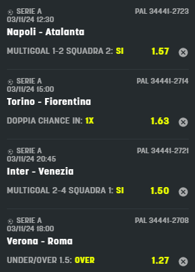 scommesse pronte Serie a 2024-11-02